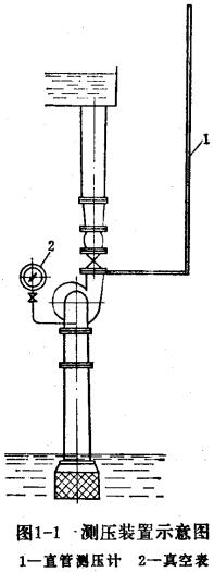 �D1-1�������y���b��ʾ��D.jpg